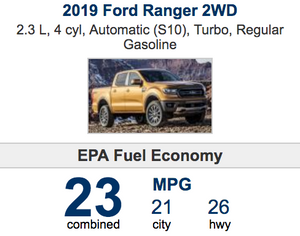 2019 FORD RANGER