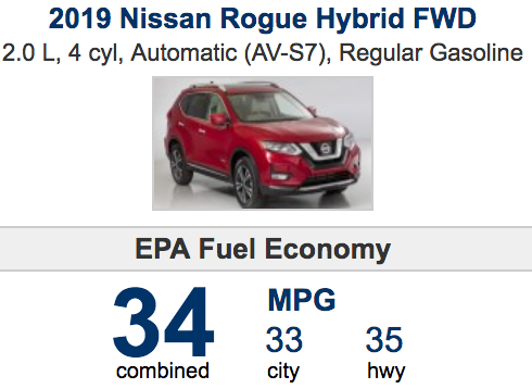 2019 NISSAN ROGUE HYBRID