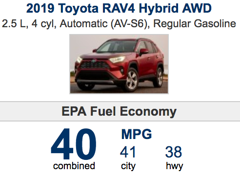 2019 TOYOTA RAV4 HYBRID